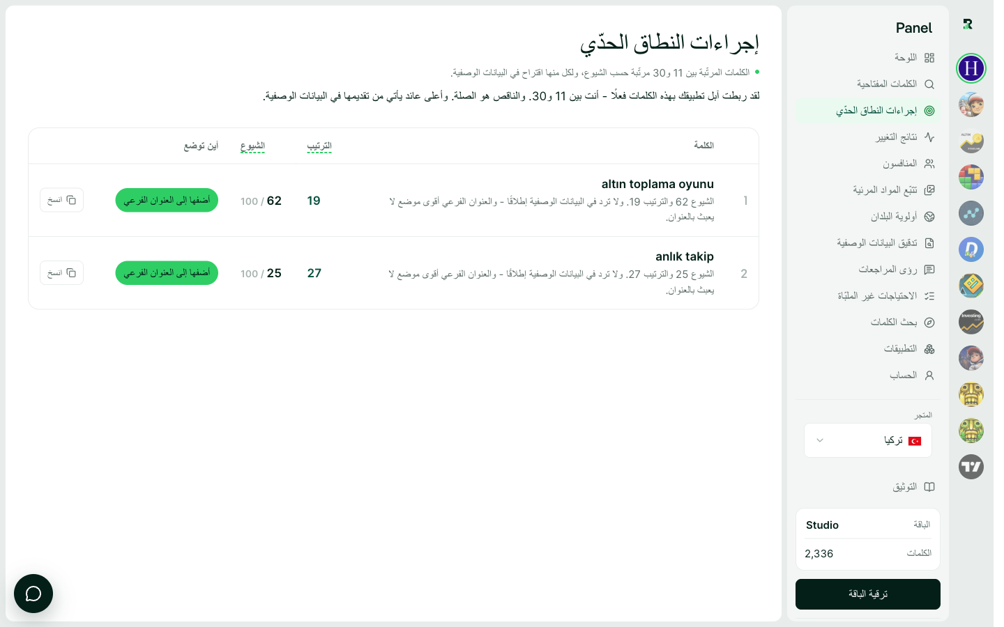 جدول خطوات cusp: العبارة والترتيب والشعبية والموضع المقترح وزر النسخ.