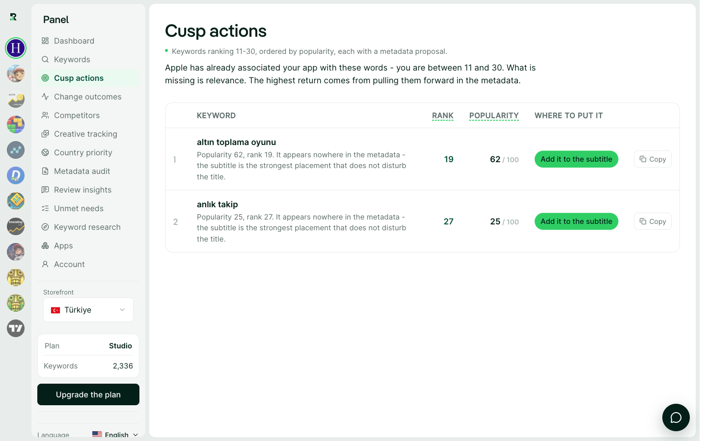 The Cusp Actions table: phrase, rank, popularity, the suggested placement and a copy button.