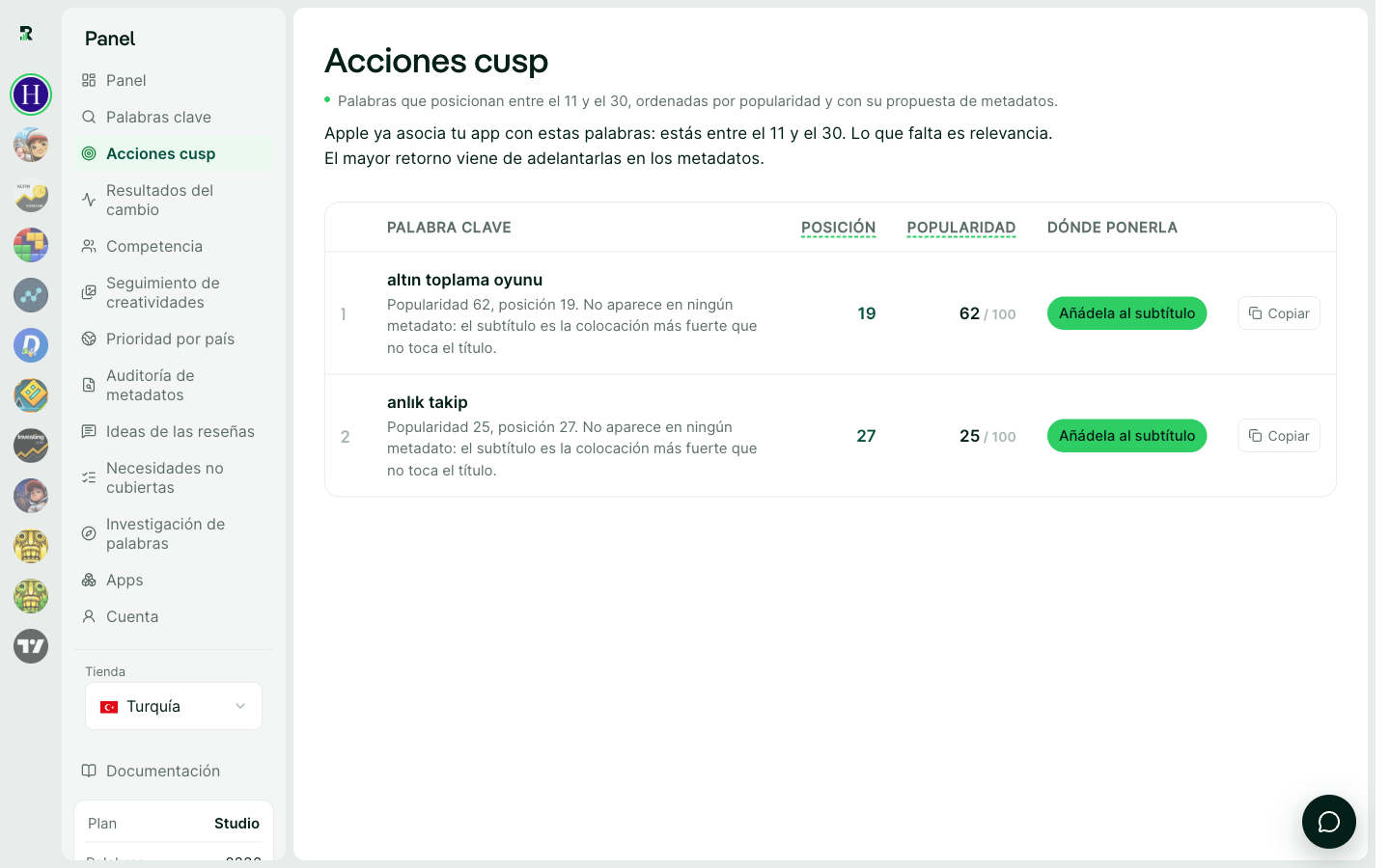 La tabla de Acciones cusp: frase, posición, popularidad, la colocación sugerida y un botón para copiar.