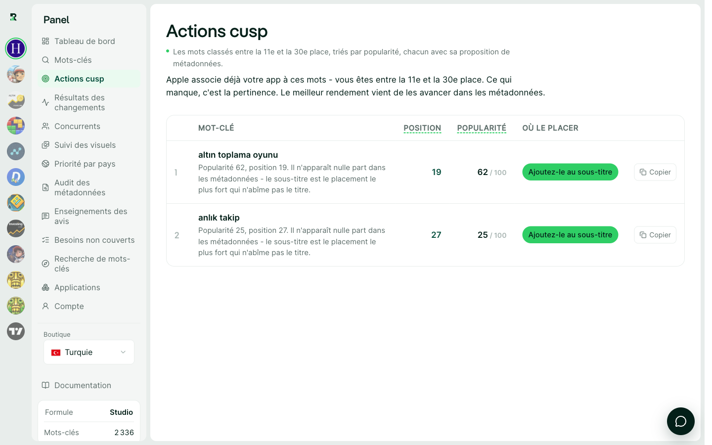 Le tableau Actions cusp : expression, position, popularité, le placement suggéré et un bouton pour copier.