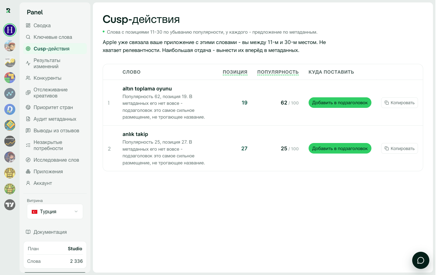 Таблица действий cusp: фраза, позиция, популярность, предлагаемое размещение и кнопка копирования.