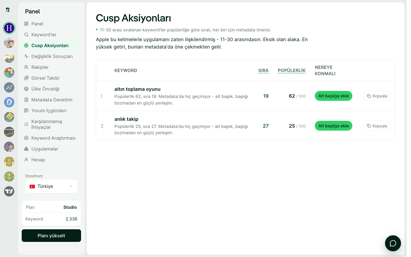 Cusp Aksiyonları tablosu: kelime, sıra, popülerlik, önerilen yerleşim ve kopyalama düğmesi.