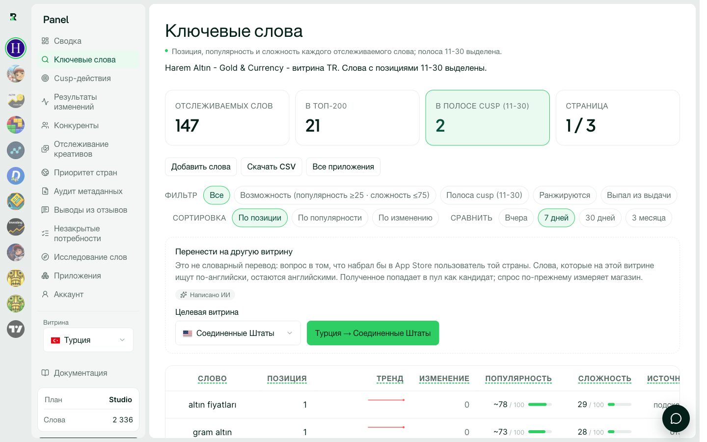 Таблица ключевых слов: позиция, тренд, изменение, популярность и сложность рядом.