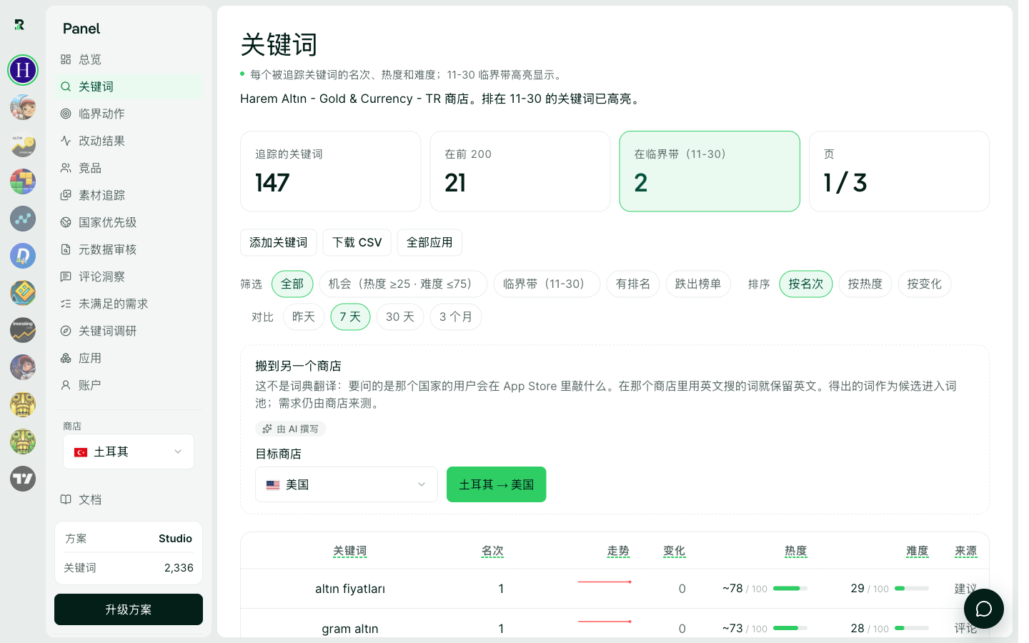 关键词表：排名、走势、变化、热度和难度并排。