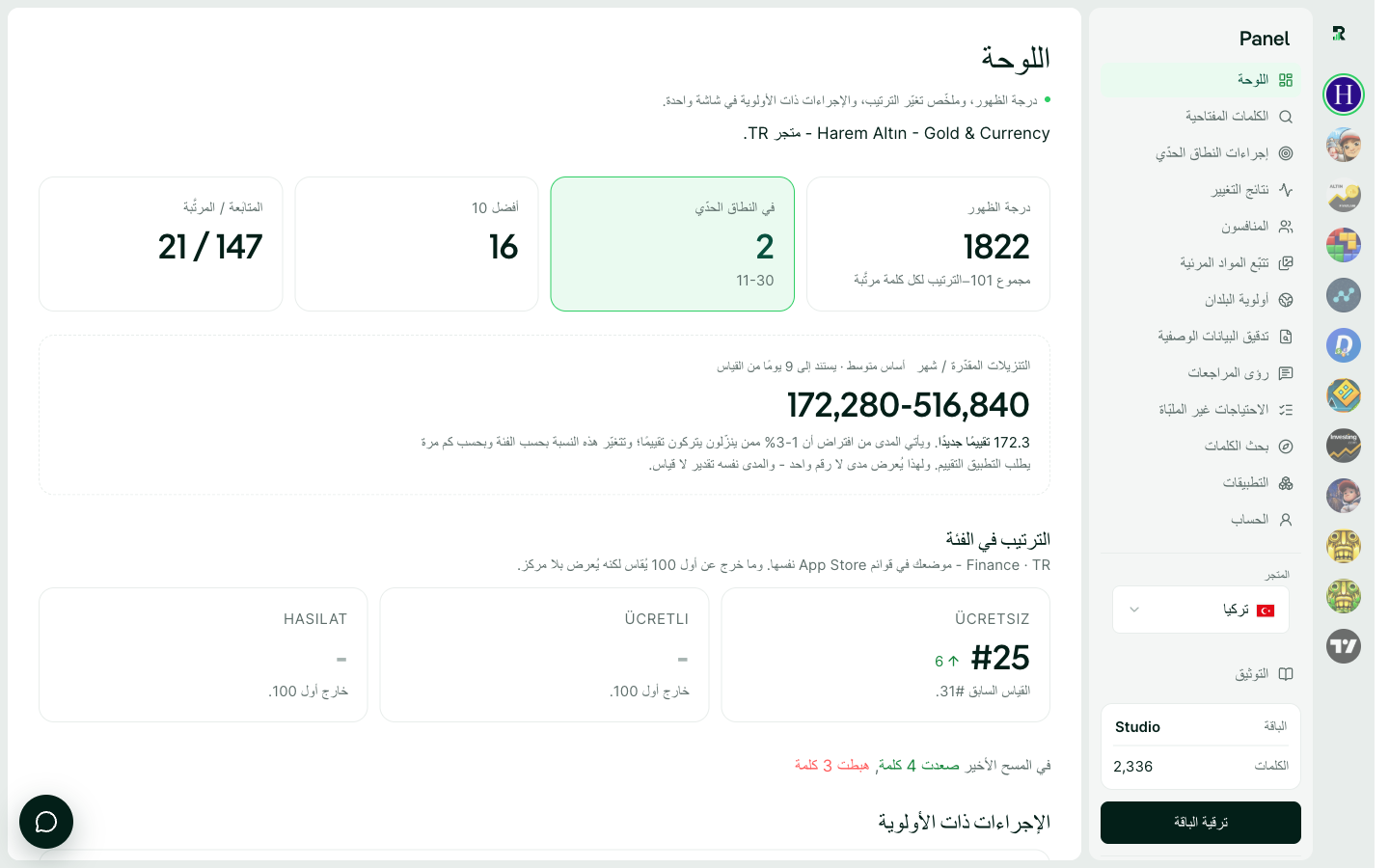 اللوحة بعد إضافة التطبيق مباشرة: درجة الظهور شرطة، لأن شيئًا لم يُقَس بعد.