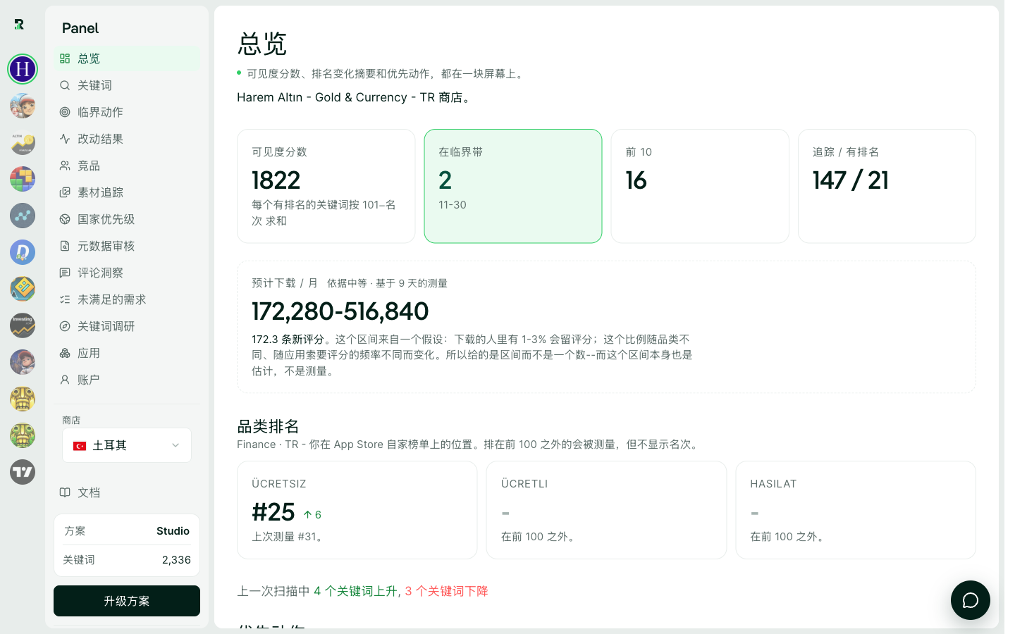 刚添加完应用的面板：可见度分数是破折号，因为什么都还没测。
